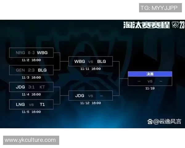 英雄联盟战术深度解析：揭开JDG战队的胜利秘诀与策略布局